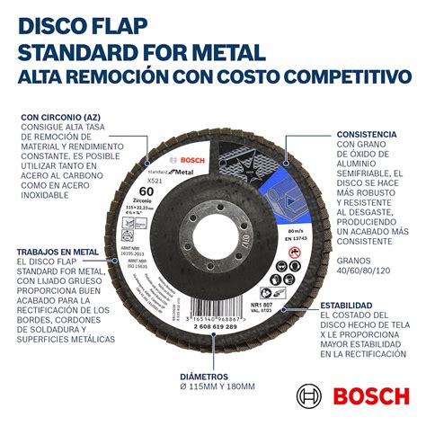 Bosch Disco Flap ECO Inox Metal 115mm Gr60 Curvo Fibra Vultec