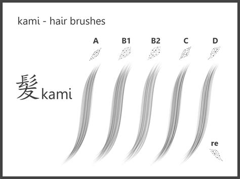 kami_#Hair Brushes_for GIMP by dev-moon on DeviantArt