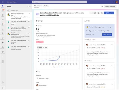 Ottenere Notifiche In Microsoft Teams Sulle Attivit In Viva Goals