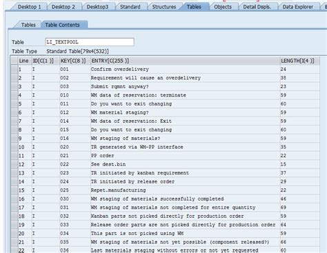 Get Text Symbols From Another Program Sap Tips