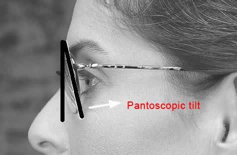 What is the pantoscopic tilt measurement? - TREND OPTIC