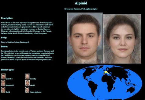 Human Phenotypes Album On Imgur Генетика