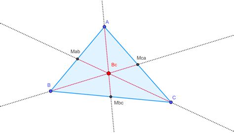 Ferreter A De La Geometr A Puntos Notables Del Tri Ngulo