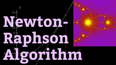 Newton Raphson Method Animated And Explained Algorithm For Finding