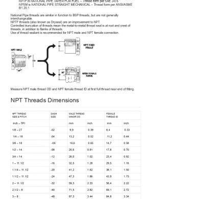 Npt Fittings Chart Recipes