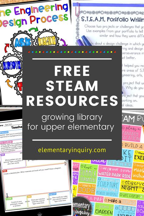 Free classroom resources – Artofit