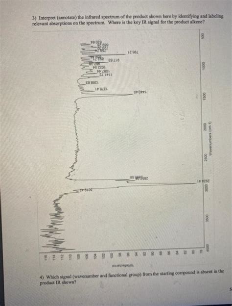 Solved 3 Interpret Annotate The Infrared Spectrum Of The