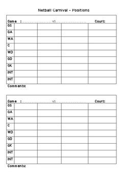 Record Sheet Netball Positions For Carnival By Mizz Gs Resources