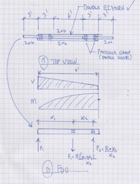 Steel Beam Splice Design Example - The Best Picture Of Beam