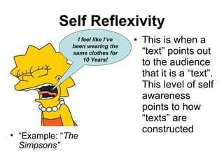 What is Postmodern Media? | PPT 