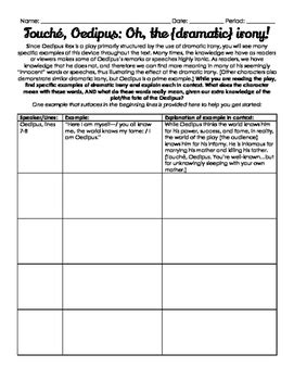 Dramatic Irony in Oedipus Rex: Graphic Organizer by Write on with Miss G