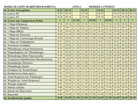 Jak Zmieni Si Komunikacja Miejska Od Kwietnia Nowe Rozk Ady Jazdy I