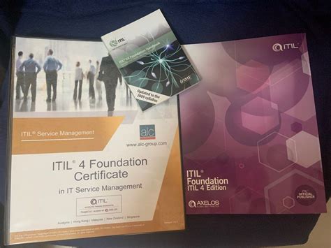 Free Itil V4 Training