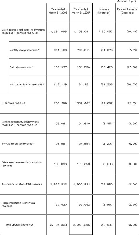 Решебник По Французскому Языку 5 Класс Колосовская 2012 - hisrevizion
