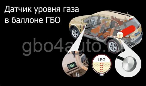Датчик уровня газа в баллоне ГБО 4-е поколение