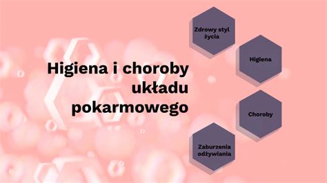 Higiena i choroby układu pokarmowego by Sylwia Kaniewska on Prezi