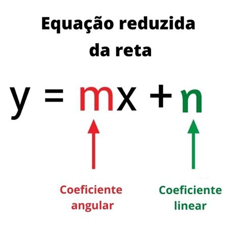 Determine O Coeficiente Linear Calcular O Coeficiente Angular Verloop Io