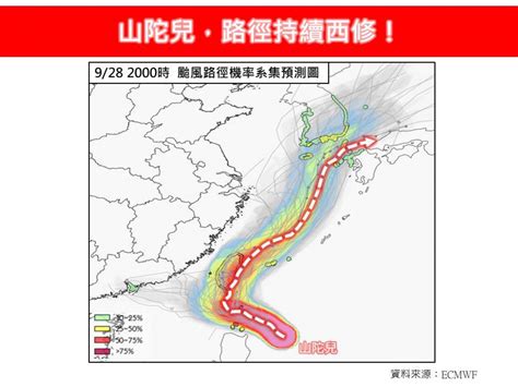 山陀兒最快今發布陸警！專家「這2天颱風假機率高」：8縣市恐達停班停課標準氣象署怎麼看？ 今周刊