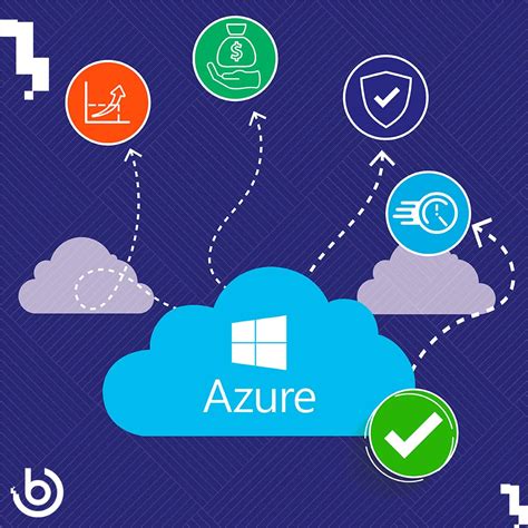 ¿qué Es Microsoft Azure Características Y Usos