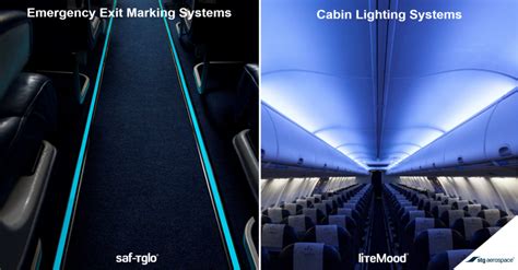 STG Emergency Exit Cabin Lighting Systems Aerospace Wales