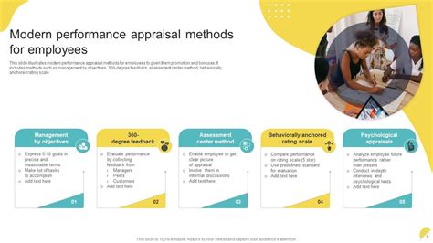 Performance Appraisal Powerpoint Ppt Template Bundles Ppt Powerpoint