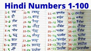 Hindi Numbers 1 30