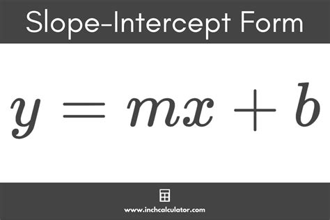 Slope Intercept Form Calculator Inch Calculator