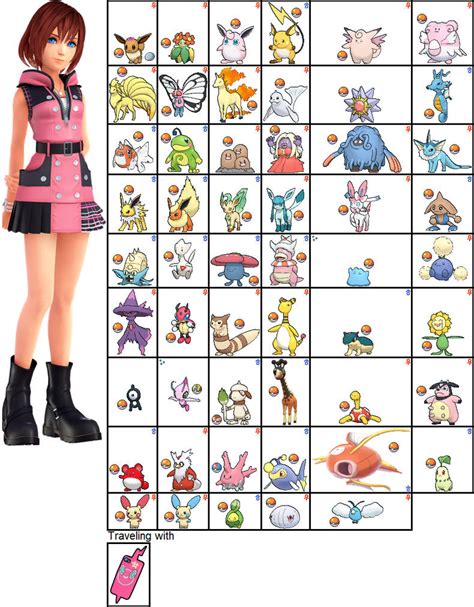 Kairi's Pokemon Team for xinbra by ChipmunkRaccoonOz on DeviantArt