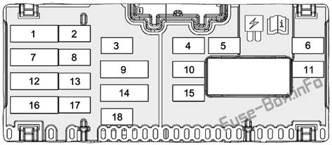 Sch Ma De Fusibles Et Relais Pour Ford Puma Sch Mas De