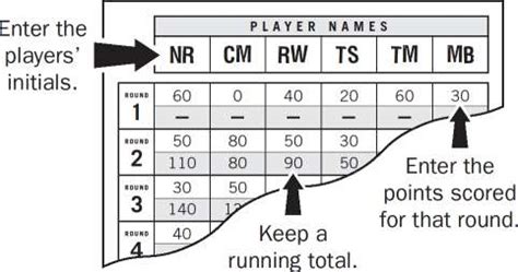 How to play Shake | Official Rules | UltraBoardGames