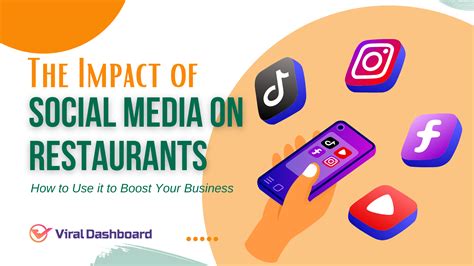 Exploring Social Medias Impact On Restaurant Business Growth