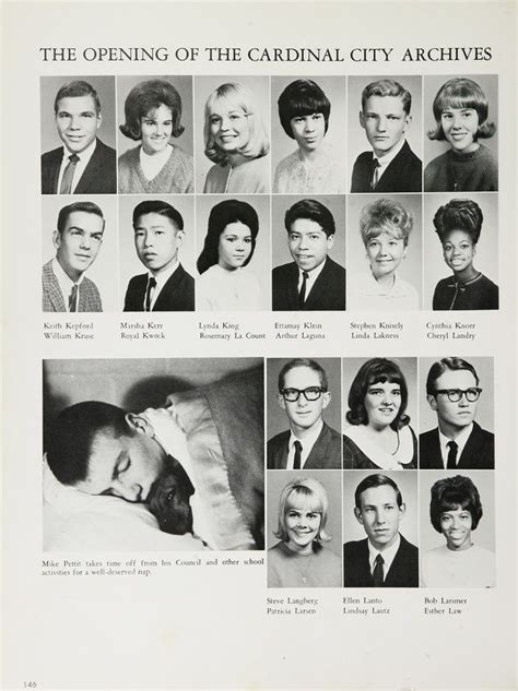 1966 San Bernardino High School Yearbook | High school yearbook, School ...