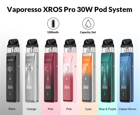 Vaporesso XROS Pro Kit 1200mAh Best Price UK Online Vapesourcing