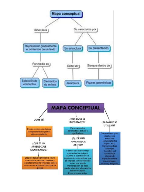 PDF Esquemas De Mapas DOKUMEN TIPS