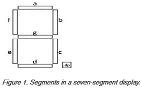 SOLVED: I/O devices (input and output devices) are essential components ...