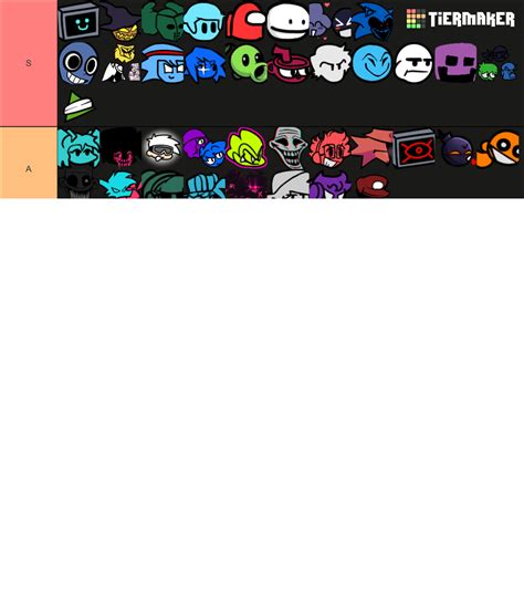 Funkipedia Hall Of Fame Mods Tier List Community Rankings Tiermaker