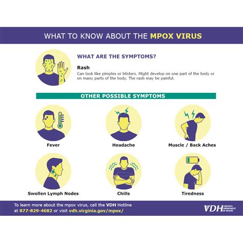 What To Know About Mpox Handout Mpox