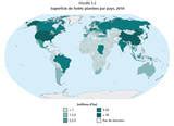 Fonctions De Production Des Ressources Foresti Res Les Valuations