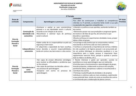 PDF AGRUPAMENTO DE ESCOLAS DE SAMPAIO Educação préescolar