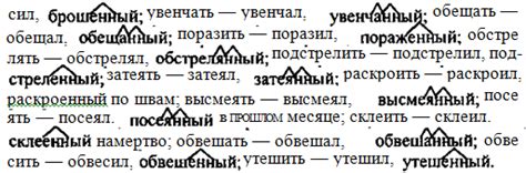 ГДЗ Русский язык 11 класс Греков В. Ф. §52 Вопрос 311 С причастиями ...