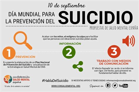 Septiembre D A Mundial De La Prevenci N Del Suicidio