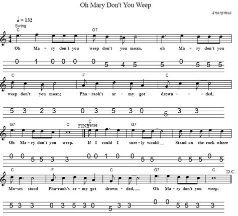 Oh Mary Don't You Weep - Tenor Banjo Tabs