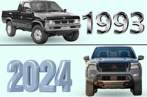 Evolution of Nissan Trucks Through The Time | BumbleAuto