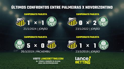 Tabela Jogos Do Palmeiras PaulistÃo 2024 Data Jogos Palmeiras