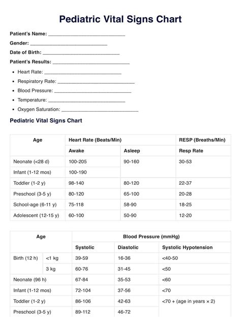 Free Printable Pediatric Vital Signs Chart Download Free Printable