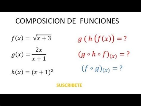 Composici N De Funciones Ejercicios Resueltos Youtube