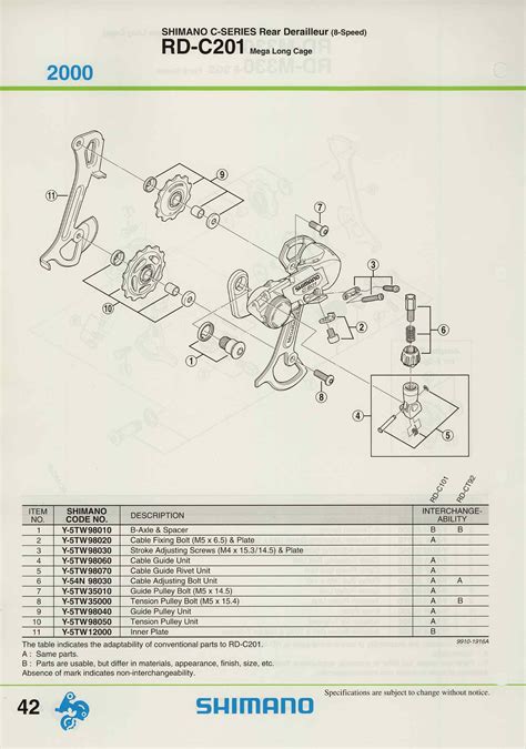 Shimano Exploded Views C