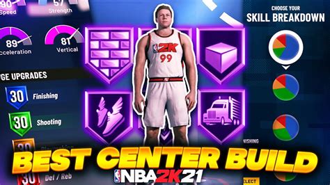 The Best Center Build In Nba K Most Overpowered Inside Center Build