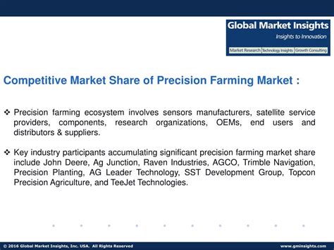 Ppt Precision Farming Market Size Predicted To Grow With 10 Cagr By