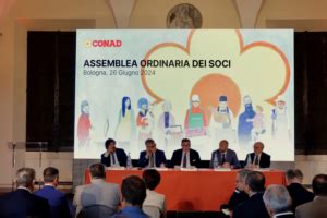 Conad Chiude Il 2023 Con Un Fatturato Superiore Ai 20 Miliardi Di Euro